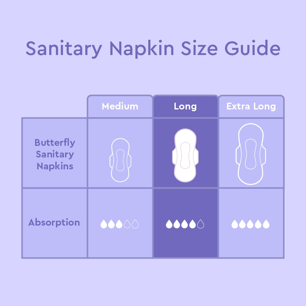 Butterfly Extra Long Maxi Big Saver Sanitary Pads 12 Pcs